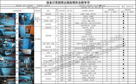 點(diǎn)檢計劃