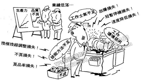 TPM如何做？